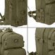 Helikon-Tex Ratel Mk2 Backpack - Cordura, Olive, 25 l